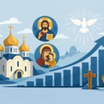 Why Orthodox Christianity Growth Is Happening